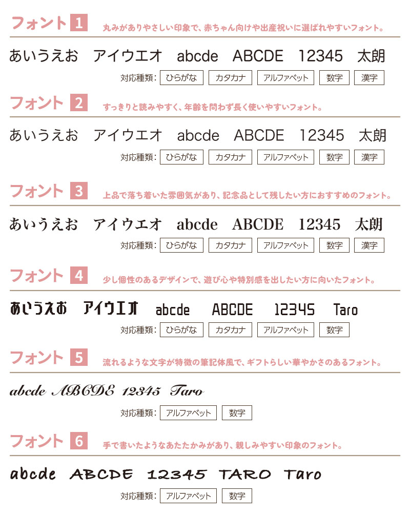名入れフォント一覧